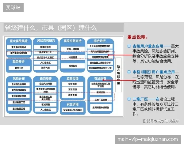传统单向执行承包制在复杂城市应急体系中为何面临全面清退风险